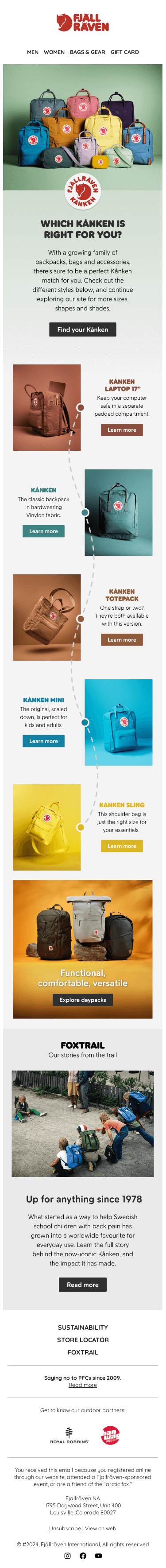 Which Kånken is right for you?