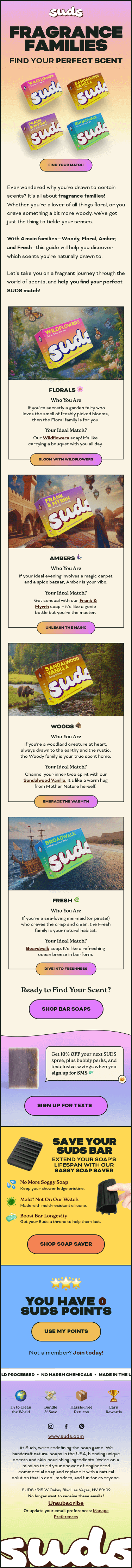 🌼 Which Scent Family Are You?