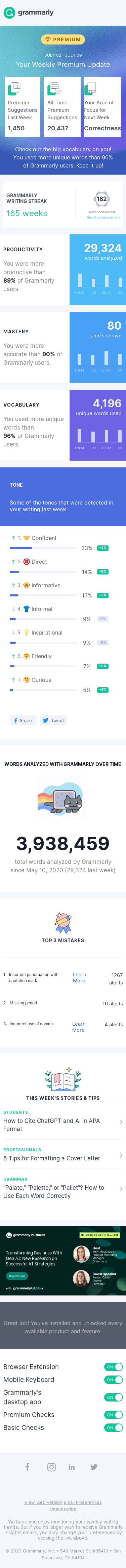 You used numerous new words last week!