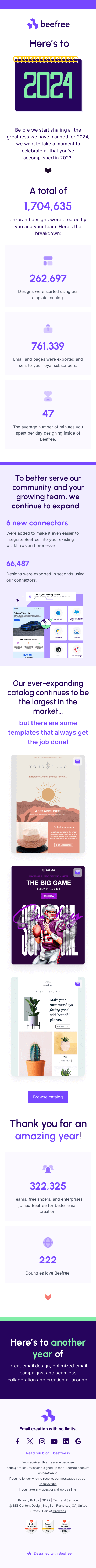 You were part of the 1.7M