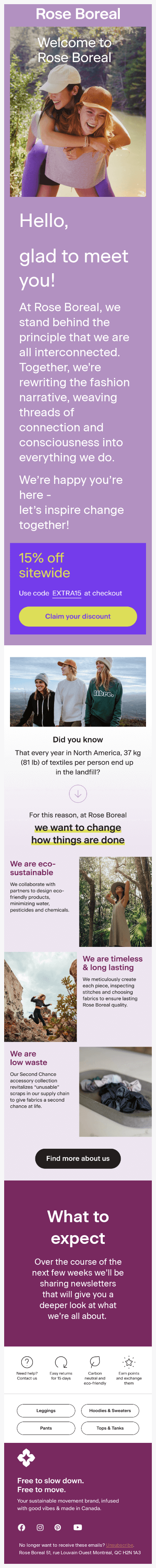 Your 15% discount code is here!