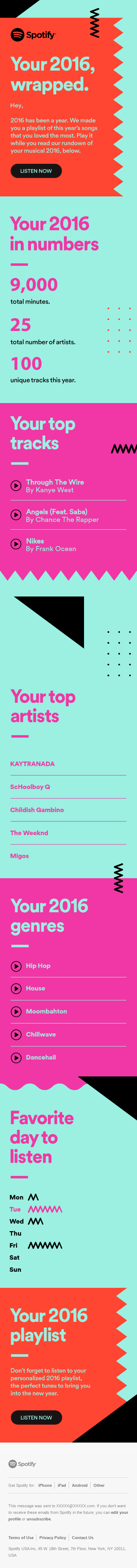 Your 2016 in music: personalized stats and playlist