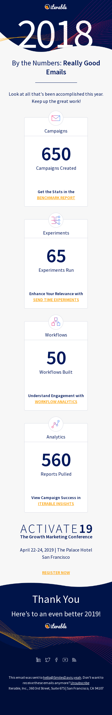 Your 2018 Year in Review