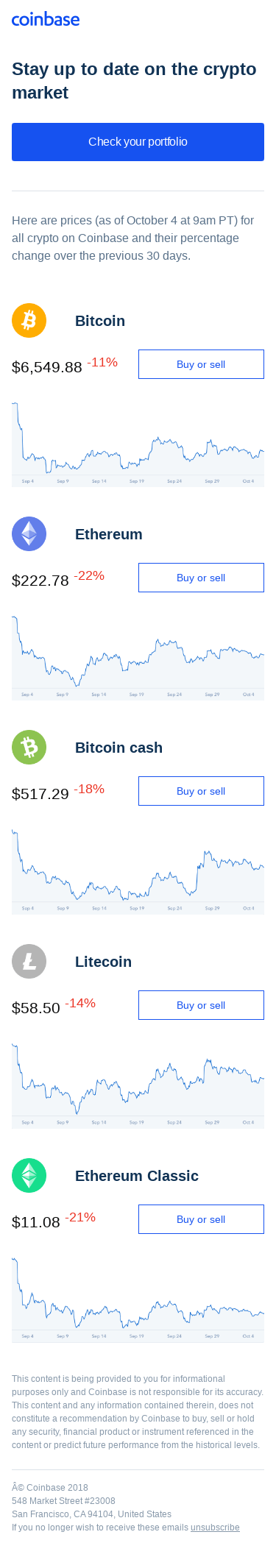 Your monthly crypto roundup