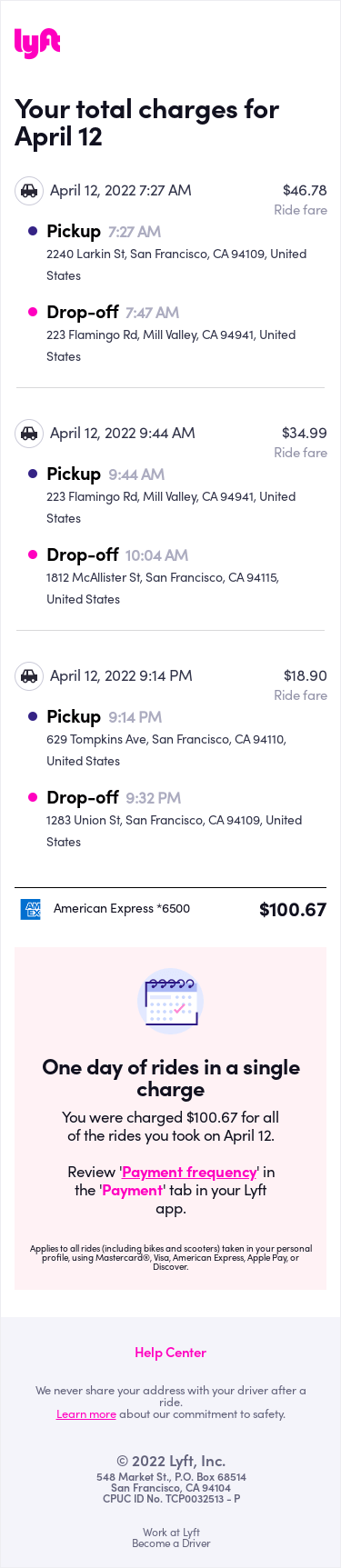 Your receipt for rides on April 12