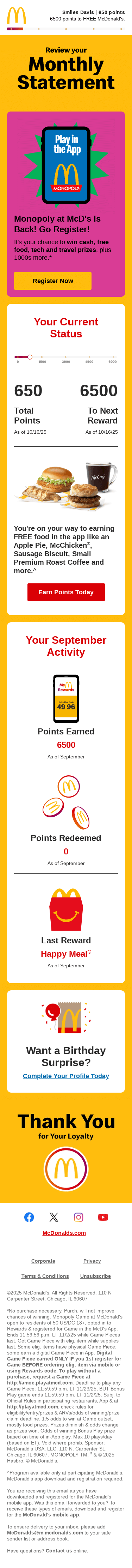 Smiles Davis, your September account in review