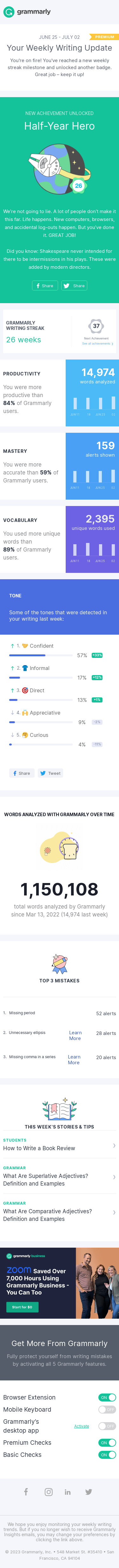 You've reached a new weekly streak milestone!