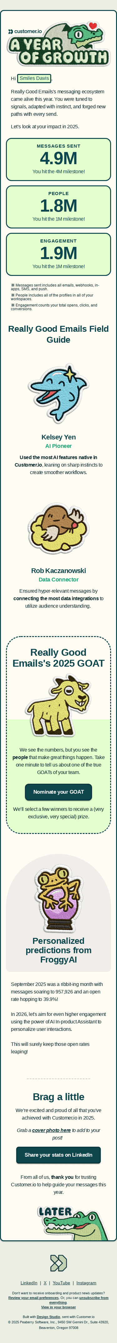 You've sent 4.9M messages this year 🎊