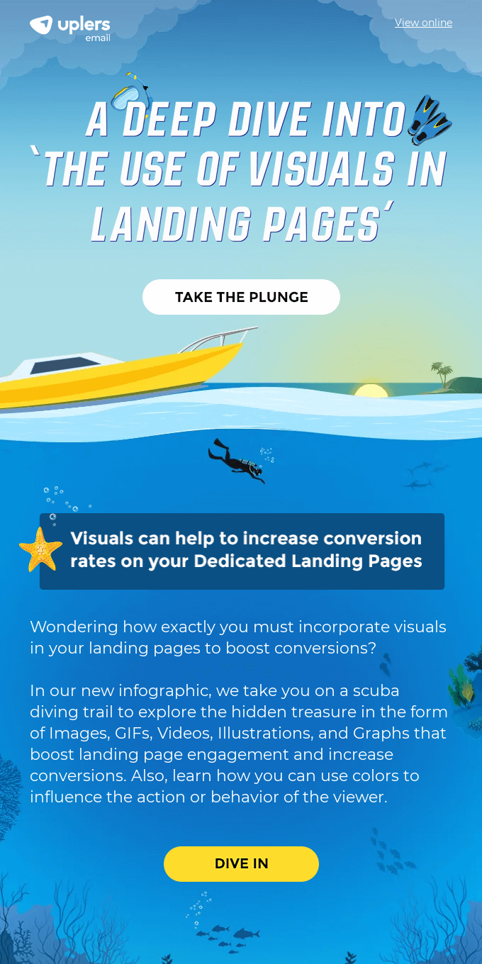 [New Infographic] How to optimally use visuals in landing pages?
