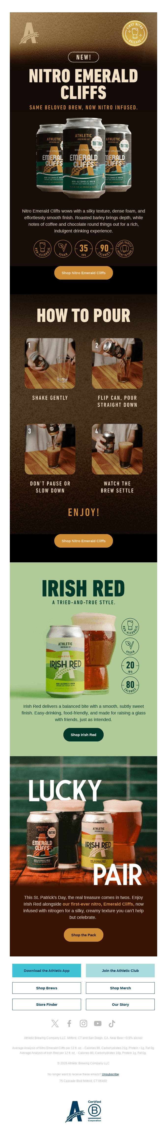 NEW! Nitro Emerald Cliffs