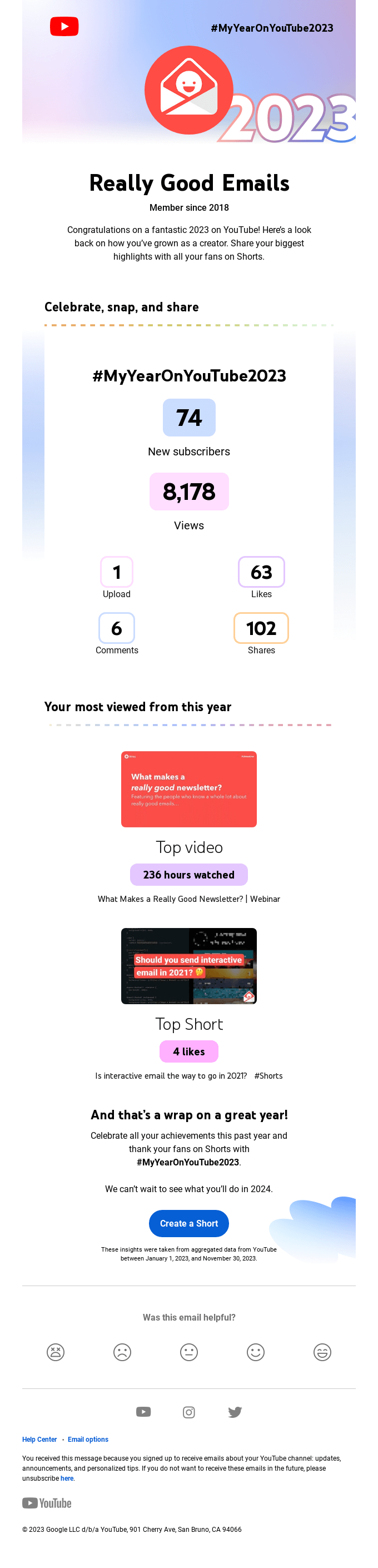 Really Good Emails, your 2023 year in review is here.