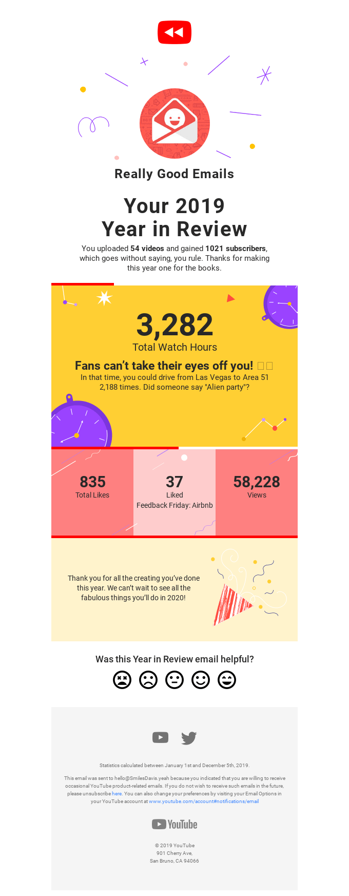 Really Good Emails, you’ve had an awesome year. See your 2019 Year in Review!