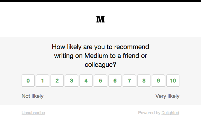 How Likely Are You to Recommend Writing on Medium to a Friend or Colleague?