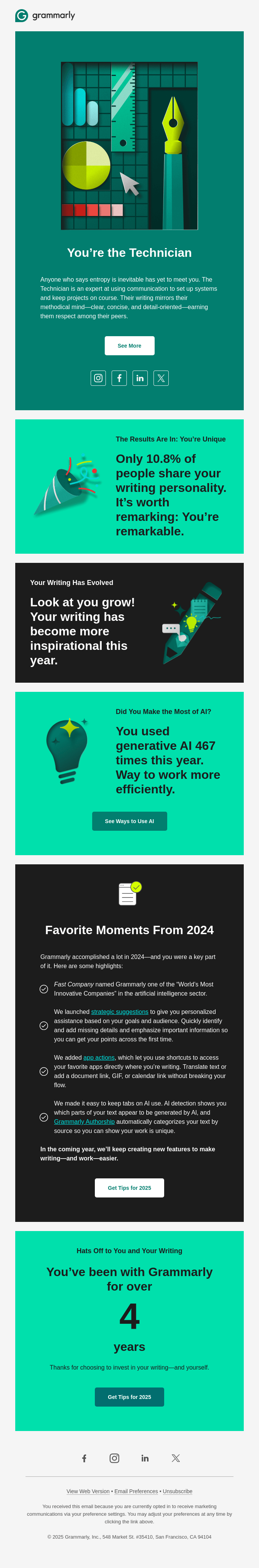 Reveal your 2024 writing personality 👀
