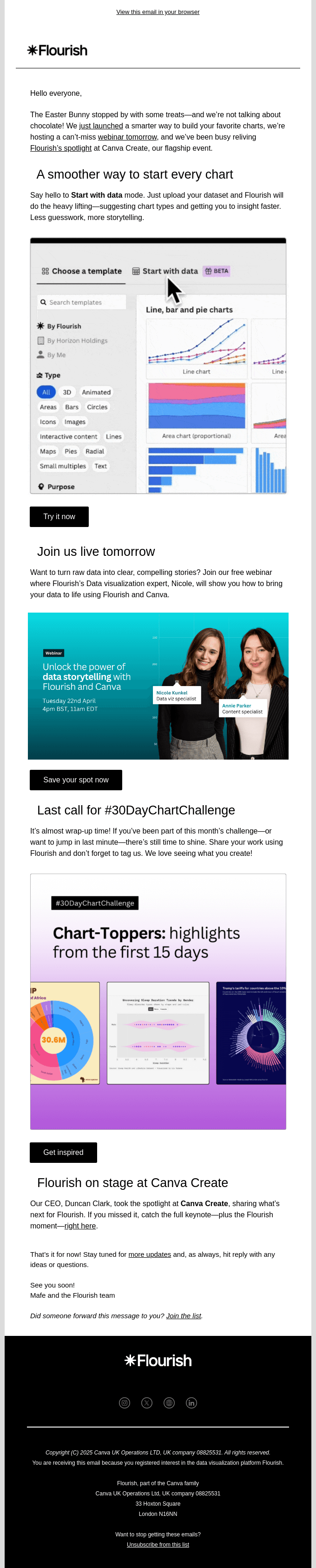 Say hello to a faster way to visualize data! 📊