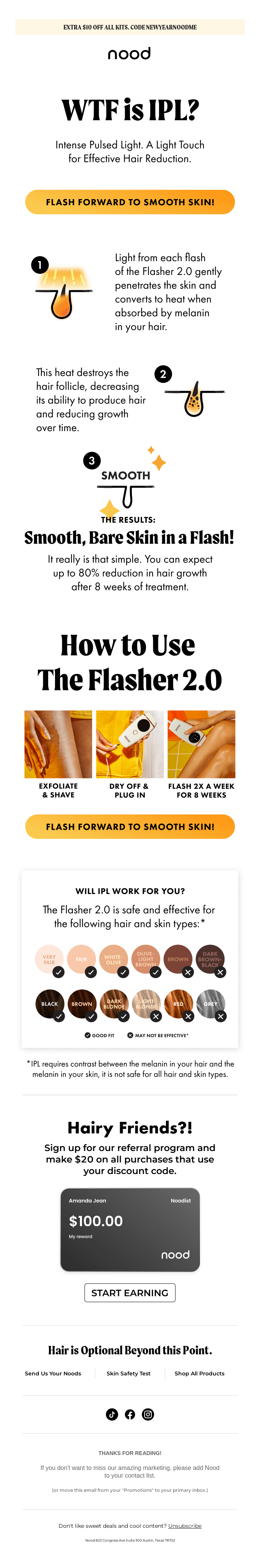 So, What Exactly is IPL?