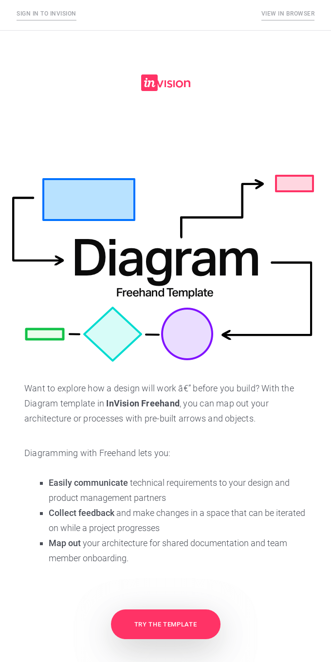 Start diagramming with Freehand