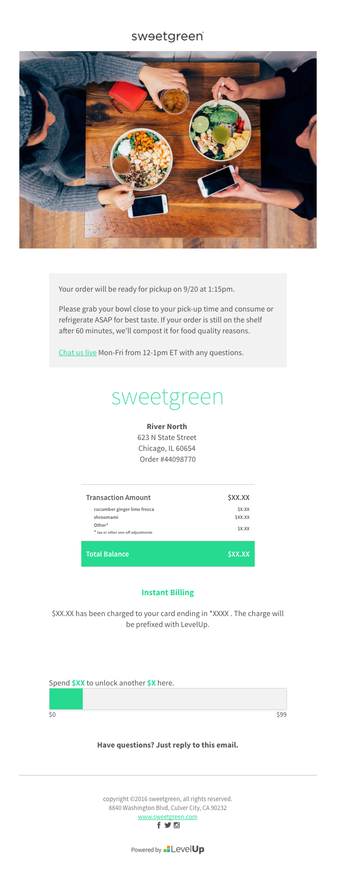 Thanks for visiting sweetgreen