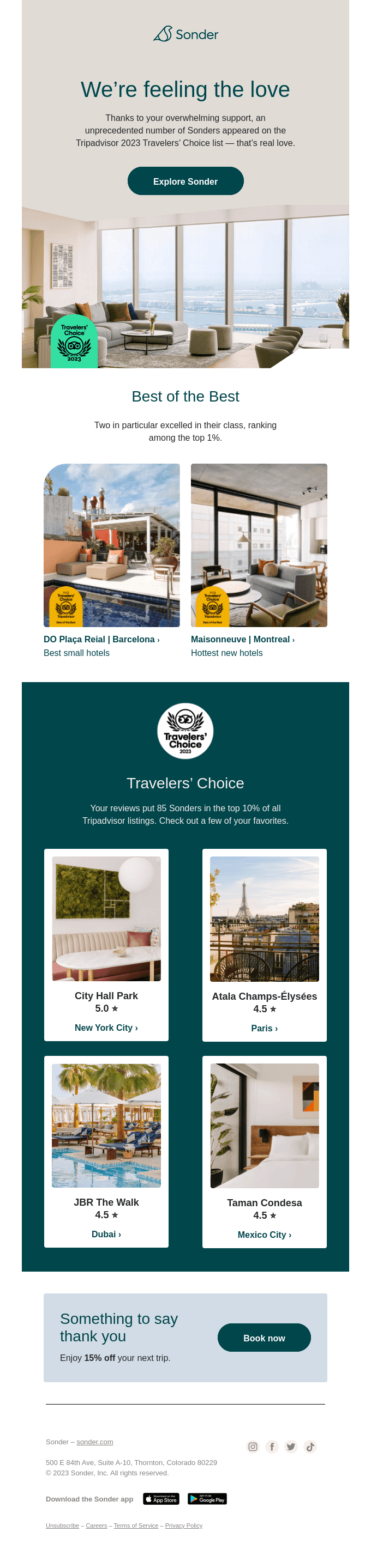 The results are in 🏆