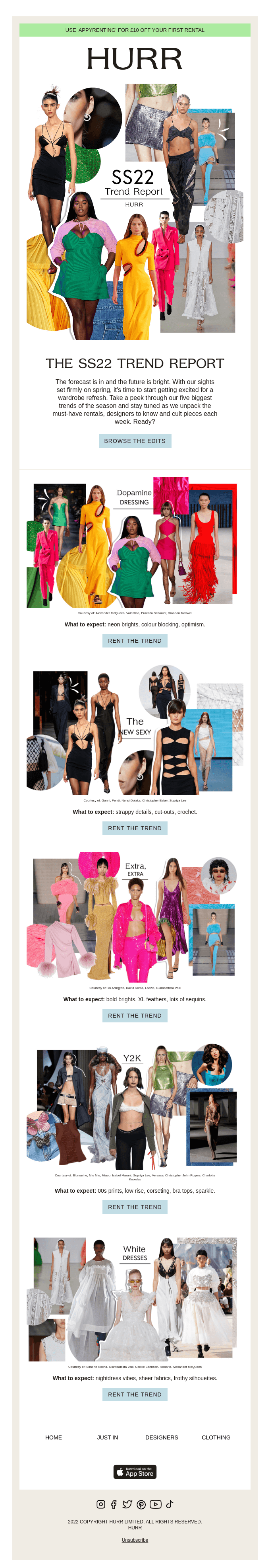 The SS22 Trend Report Is In!