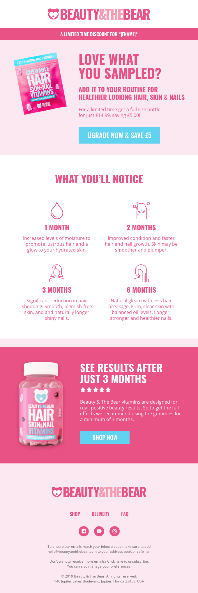 Time to top up your supply?