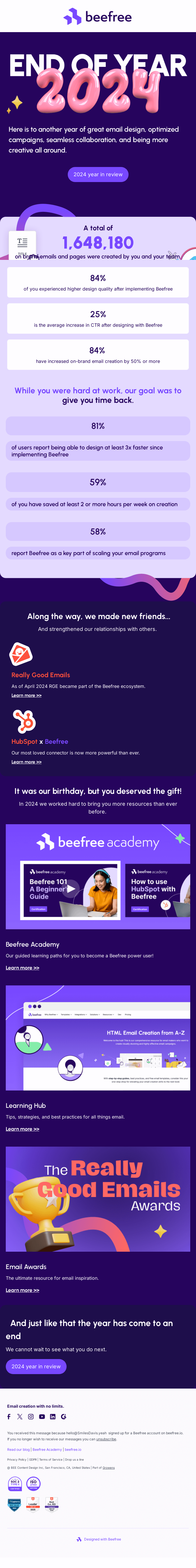 Together we sent over 1.6 million emails—here's our 2024 year in review 