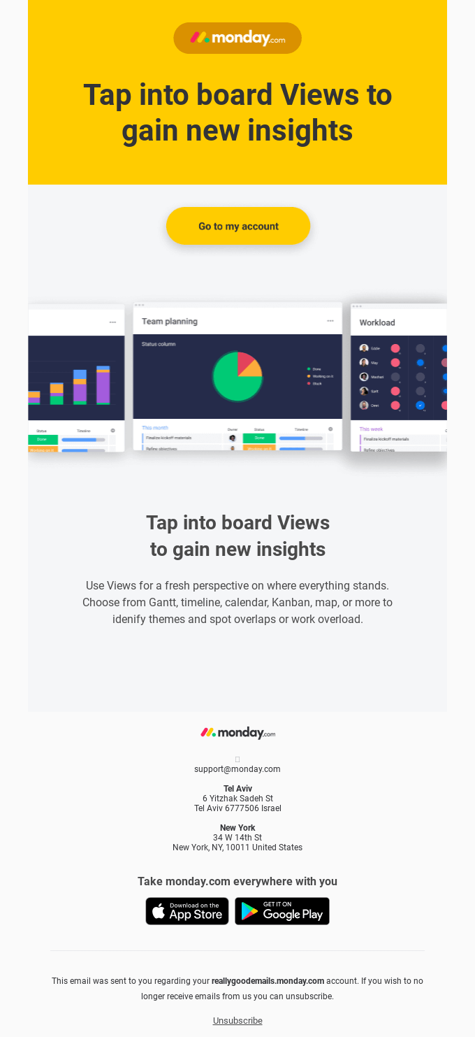 View your boards in brand new ways