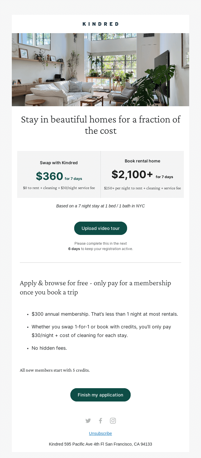 What does it cost to stay with Kindred? from Kindred Desktop Email