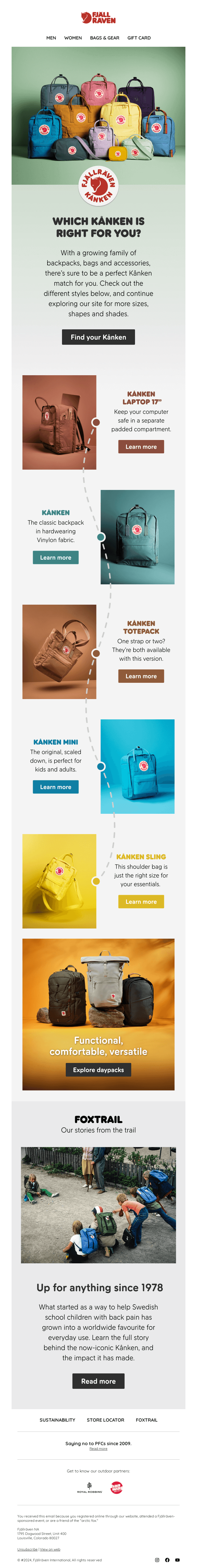 Which Kånken is right for you?