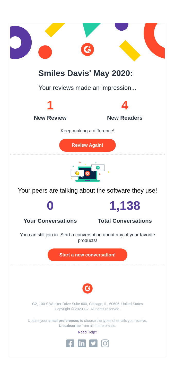 You had 4 new readers in May!
