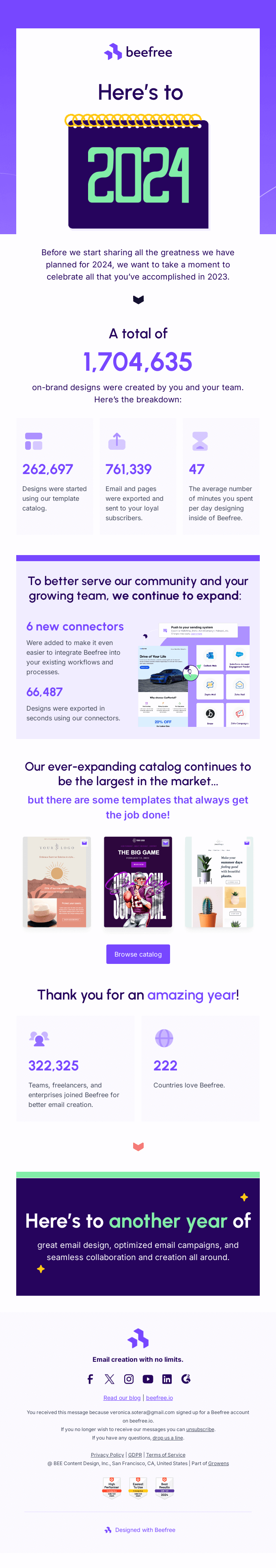 You were part of the 1.7M