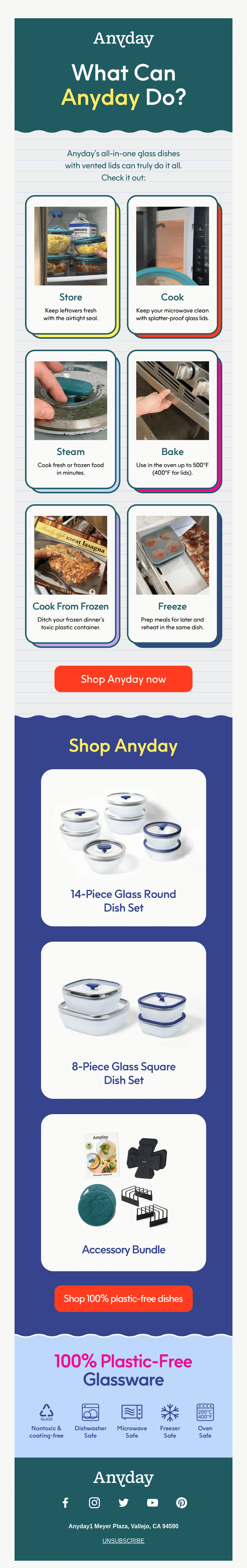 RE: You won’t believe everything Anyday can do..