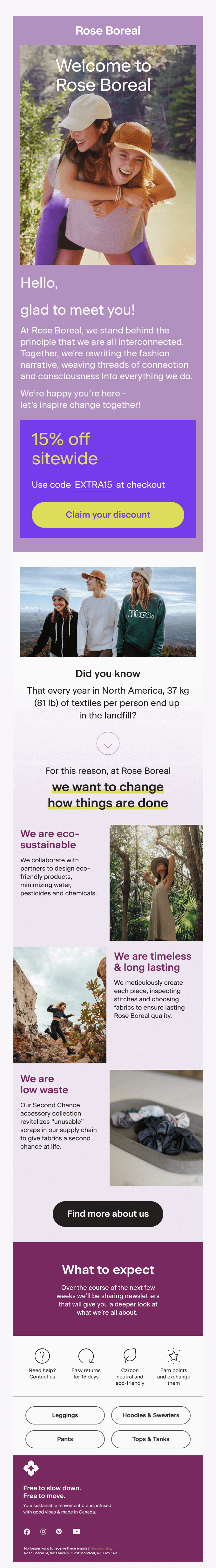 Your 15% discount code is here!