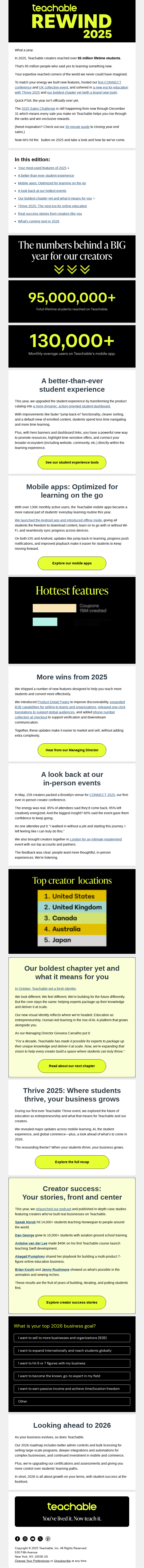 Your 2025 rewind is here ✨