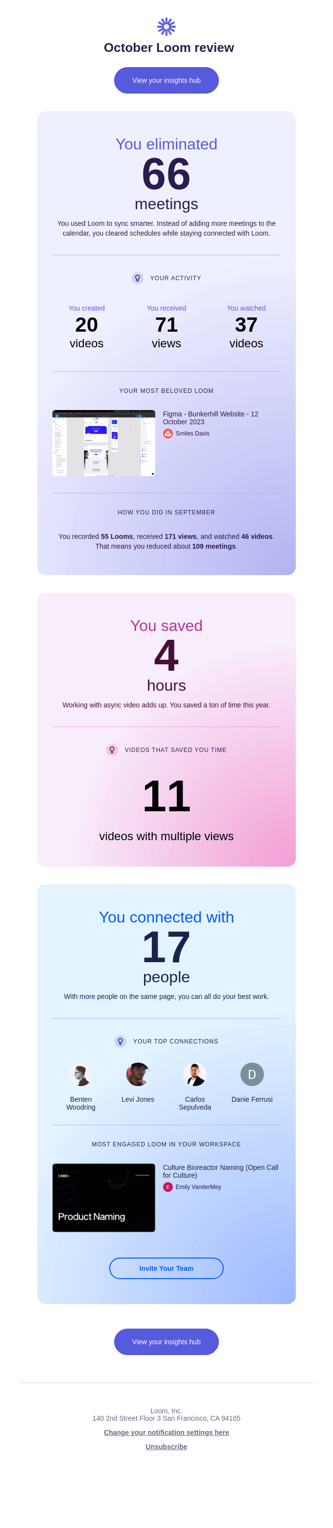 Your October Loom Review 💜