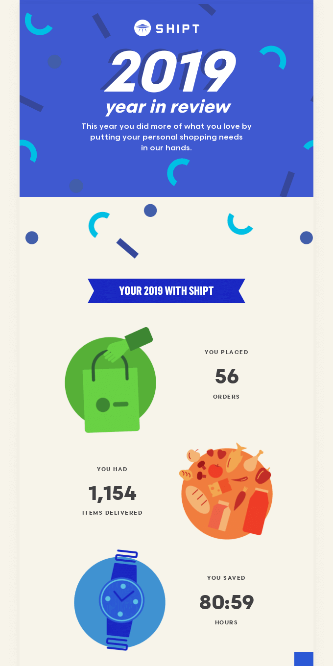 Your Shipt Year In Review 2019 🎉