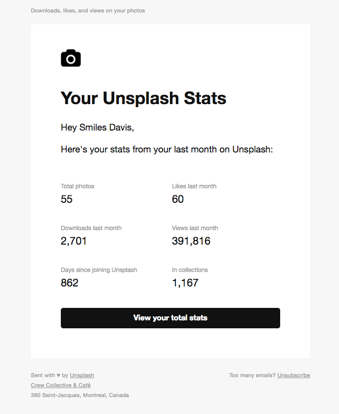 Your Unsplash Stats 🏆️