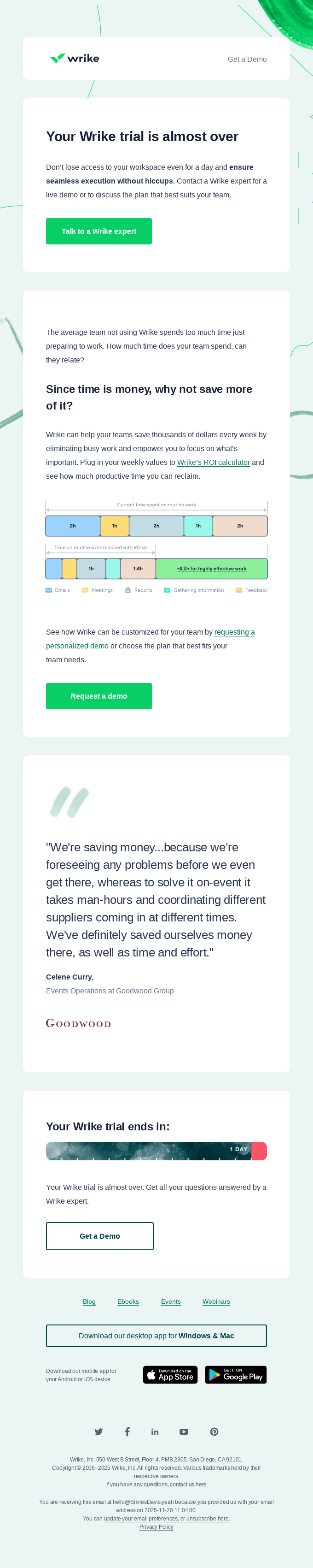 Your Wrike trial is almost over: Don’t lose your work!