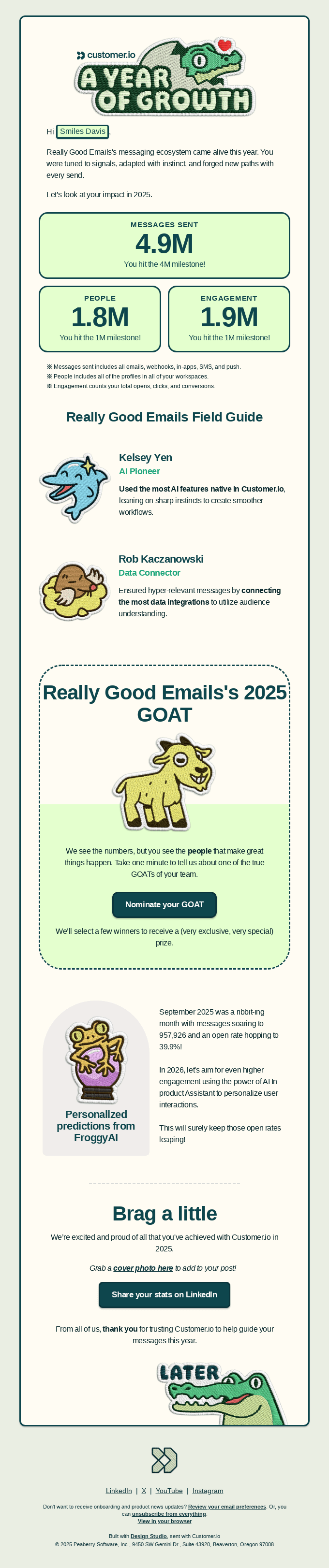 You've sent 4.9M messages this year 🎊